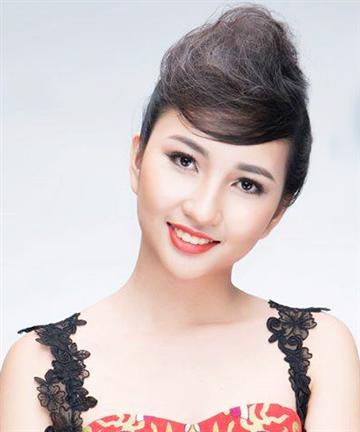Le Thanh Thu
