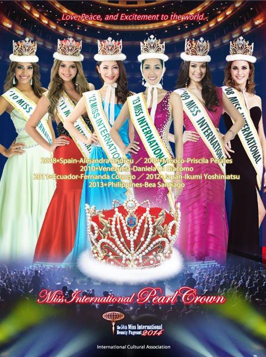 Miss International Past Winners 2008 to 2013