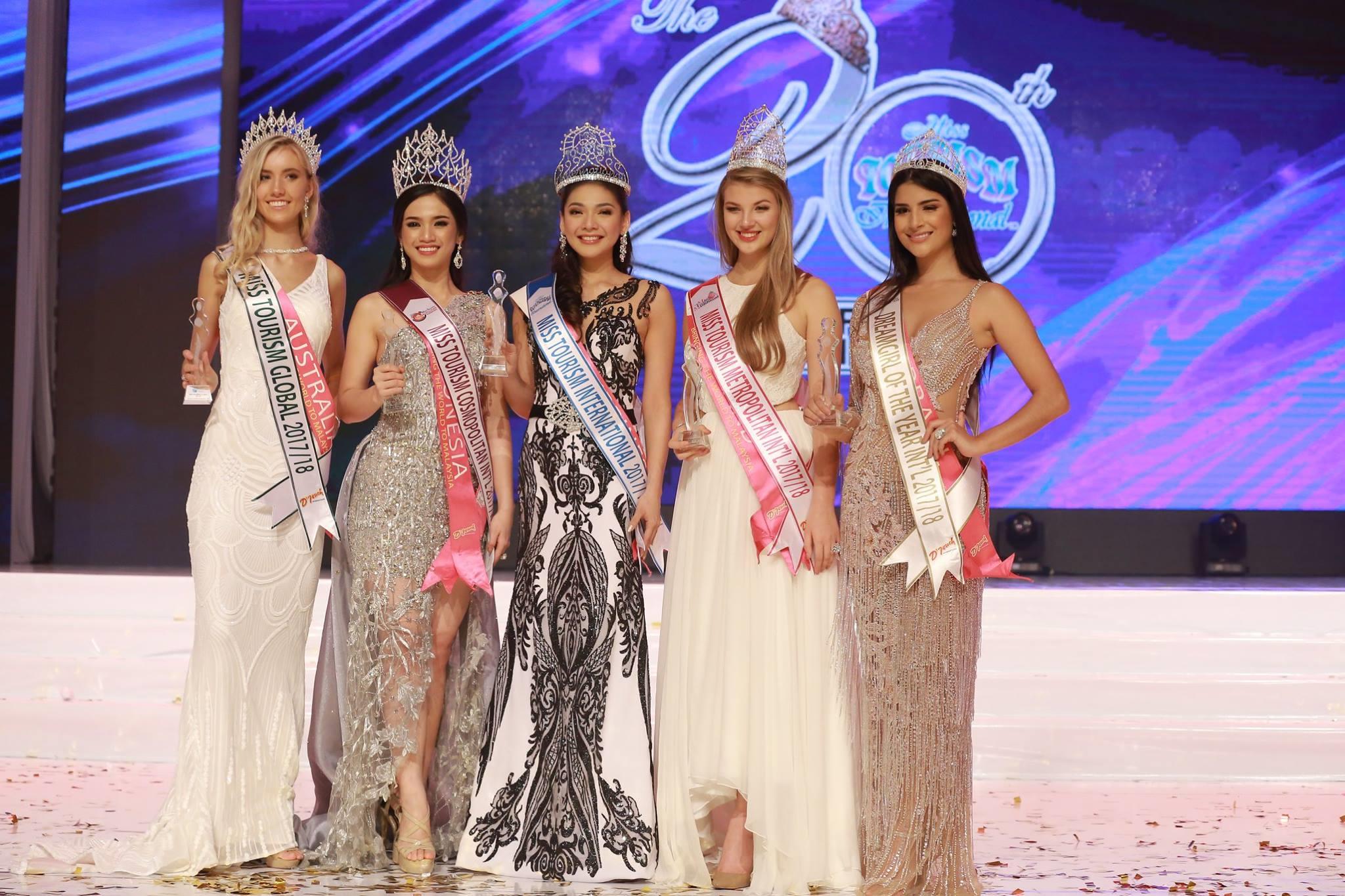 miss tourism world list of winners