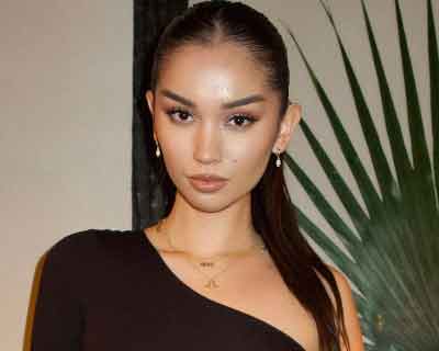 Miss Universe Indonesia 2023 Wishlist – Sophia Rogan