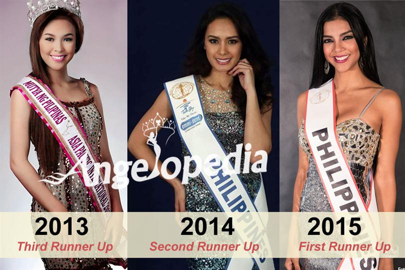 Will Philippines Make It To The Miss Intercontinental 2016 Crown?