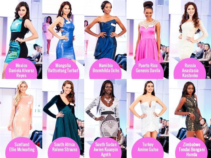 Miss World Top 20 Models