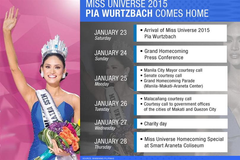 The Queen is back! Miss Universe 2015 Pia Wurtzbach returns to Philippines 