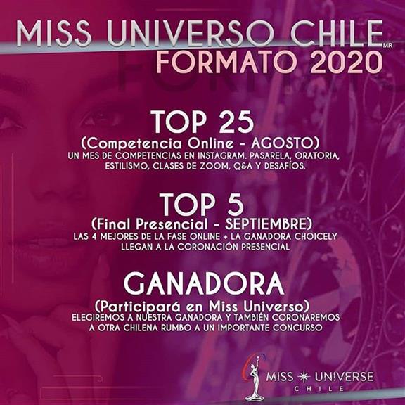 Miss Universe Chile 2020 finale format announced