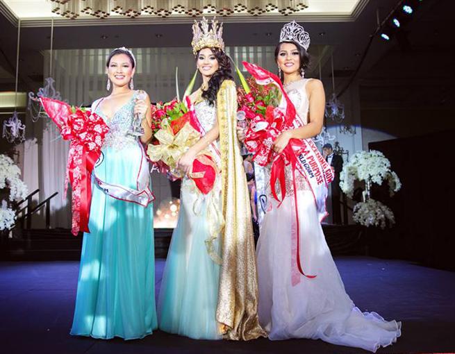 Miss World Guam 2014 Winners