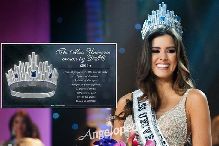 The DIC Crown (2013-2016)